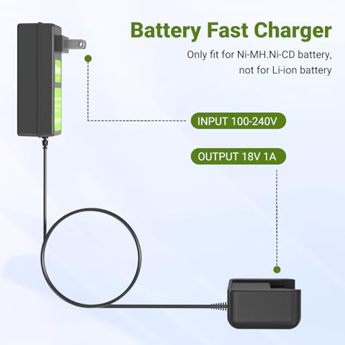 Image of 3.0Ah Battery Charger for Hitachi 18V Battery BSL1815X BSL1815S BSL1830 BSL1830C 330139 330557 339782 Replacement Battery and Charger Included