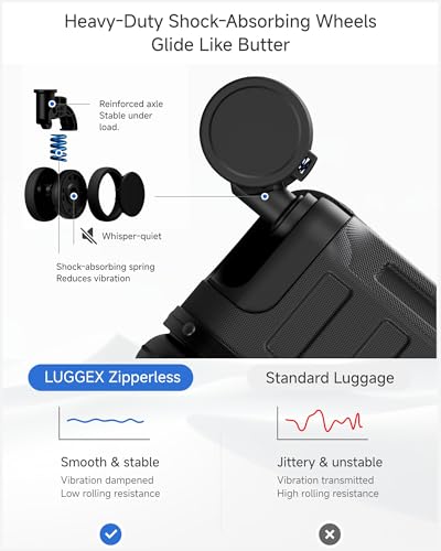 Image of LUGGEX Carry On Luggage with Spinner Wheels, 8010S Aluminum Frame Zipperless Polycarbonate Hard Shell Suitcase (ZX-Core, Black, 21 Inch)