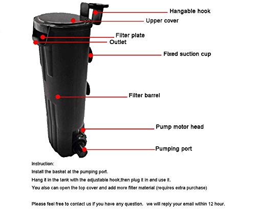 Londafish Turtle Filter Water Submersible Filter For Turtle Tank/Aquarium 600L/H Filtration Low Water Level Filter #TOP3