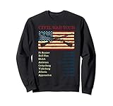 Living Historian - Civil War Reenactment Clothing