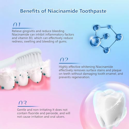2 Stück Nicotinamid-Zahnpasta: Radiant Aufhellung, Niacinamide-Whitening, Tiefenreinigung, Intensive Weichzeichnung der Zähne und frischer Atem – Bild 4