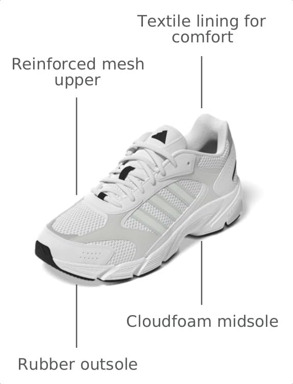 Image of adidas Women's Crazychaos 2000 Sneakers