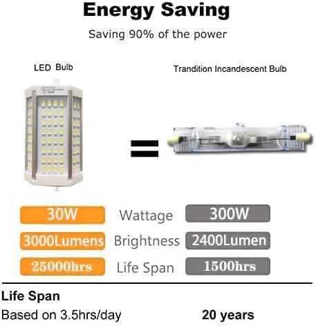 Miniatura 5 de R7S - Bombilla LED regulable J118 de 4.646 in, 30 W, tipo J, 6000 K (reemplazo de bombilla halógena T3 de 300 W J118) 3000 lm con base de doble