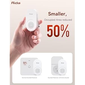 AIDA-Mini-Wireless-Doorbell-Home-Waterproof-Doorbell-600ft-Range-Cordless-Door-Bell-Ringer-4-Volume-Levels-with-32-Doorbell-Chimes-White-Doorbell-with-1-Button-1-Receiver - Cucciolini Doodles AIDA-Mini-Wireless-Doorbell-Home-Waterproof-Doorbell-600ft-Range-Cordless-Door-Bell-Ringer-4-Volume-Levels-with-32-Doorbell-Chimes-White-Doorbell-with-1-Button-1-Receiver