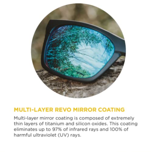 Bobster ® Fatboy, Gloss Black Frame, Cyan Mirror Lens3
