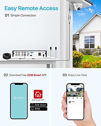 Zosi H.265+ 5Mp Lite 8 Channel Hybrid 4-In-1 Hd Tvi Cctv Dvr, 8Ch 1080P Surveillance Video Recorders With Hard Drive 1Tb For Home Security Camera System,Mobile Remote Access,Motion Detection #TOP7