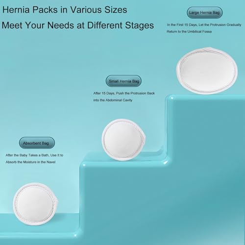 Faja para Hernia Umbilical con 3 Almohadillas Compresivas Azul miniatura 2