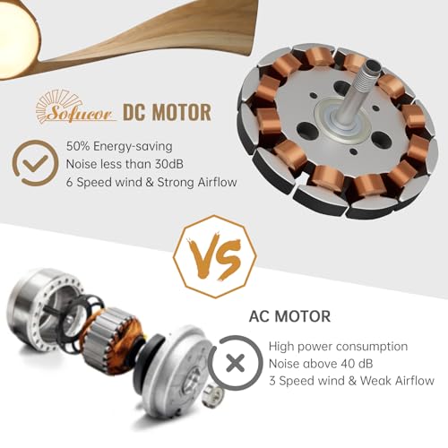 Image of Sofucor 52 Inch Ceiling Fan with Light and Remote, Large 3 Solid Wood Blade