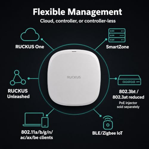 Image of Ruckus R770 Wi-Fi 7 Indoor Access Point - Tri-Band 12.22 Gbps, 8-Stream BeamFlex+ Adaptive Antennas, 1,024 Devices, 1x 10GbE + 1x 1GbE - Ruckus One, SmartZone, or Unleashed (901-R770-US00)