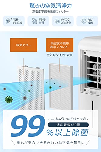 Judout 除加湿空気清浄機 HD012-6 の商品画像 4