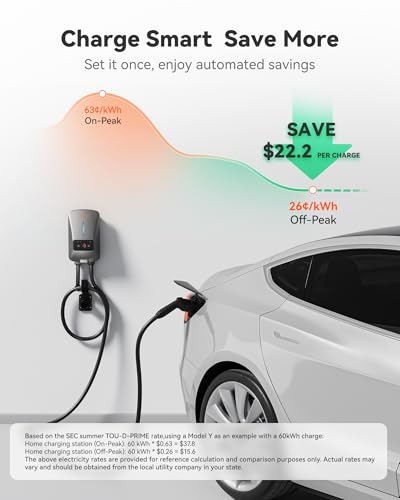 Wolfbox E50 Level 2 Ev Charger 50 Amp - Smart Display, Rfid Card, 25Ft Cable, Outdoor/Indoor, Hardwired Ev Charger Level 2, Wifi Enabled Electric Car Charger, 240V Electric Vehicle Charging Stations thumb #6