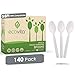 100% Compostable Paper Bowls [32 Oz.] – 150 Disposable Bowls Eco Friendly Sturdy Tree Free Alternative To Plastic Or Paper Bowls (sku: ON-U5FW-9UT9) | Ecovita | Reviews On
