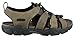 KEEN Men's Daytona Sandal