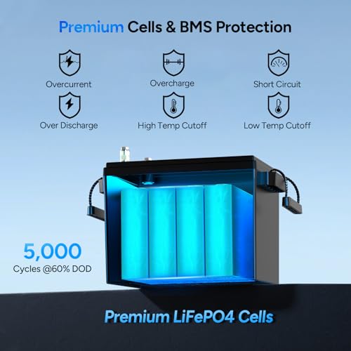 drprepare 12v 100ah lifepo4 lithium battery 1280wh deep cycle lithium iron phosphate battery with 100a bms low amp high temp protection for rv marine solar power off-grid home energy storage