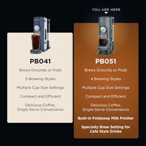 Ninja Pods & Grounds Coffee Maker, K-Cup Compatible, Sage Green, PB051SG - image 7