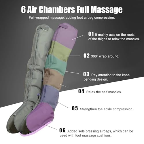 Masseur de jambes compression air pour douleur circulation et pressothérapie - 4