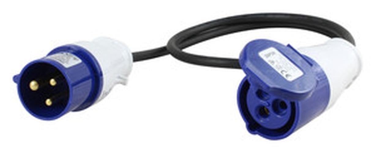 Extension ind. male to female Cetac, Image