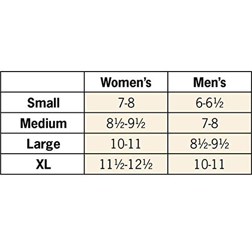 Adjustable Memory Foam Slippers, Hook and Loop Adjustable Closure, Rubber Outsoles – Black, Small3