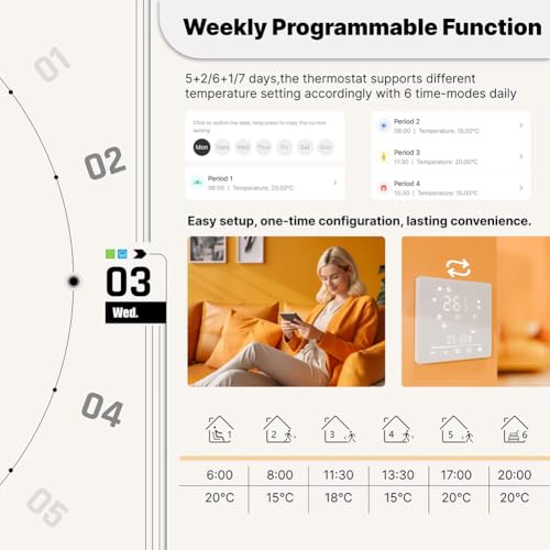 Thermostat Connecté Matter WiFi Intelligent et Économe