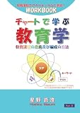 チャートで学ぶ教育学　教育課程の意義及び編成の方法: 教職課程コアカリキュラムに準拠！ワークブック　Part 3 (MyISBN - デザインエッグ社)