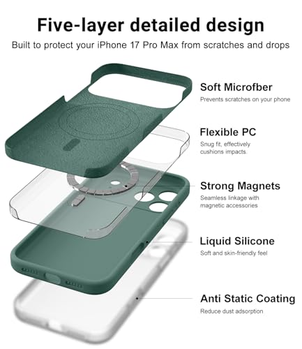 Coque silicone liquide iPhone 17 Pro OTOFLY finition premium vert pin