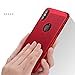 Slim Fit iPhone XS Max Breathable Case, Ultra-thin [SKIN TOUCH FEEL][Heat Dissipating] Anti-fingerprint/skid/fade Protective Cooling PC Back Cover Case Compatible with iPhone Xs Max 6.5