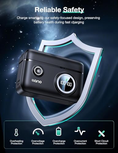 Cargador Rápido Doble NP-FZ100 con Baterías para Sony - Fernando Cortés Cargador Rápido Doble NP-FZ100 con Baterías para Sony - Fernando Cortés