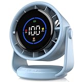 YOSHENMO Desk Fan, Turbo Table Fan for Bedroom, 100-Speed Digital Display, Low Noise, 105° Adjustable Tilt, 7.5-inch, Rechargeable Battery, Wall-Mouted Design for Home, Office, Travel Blue
