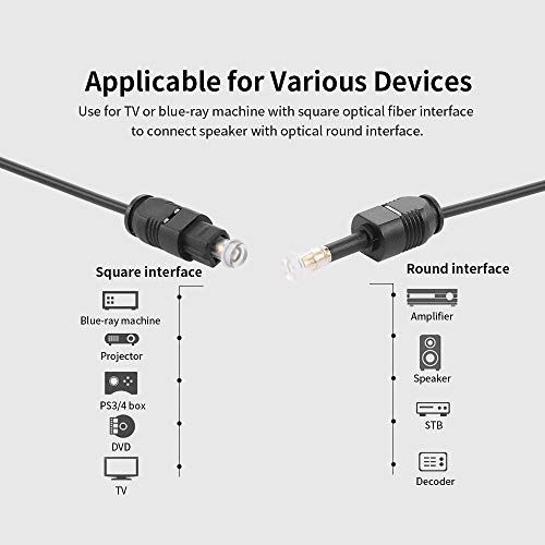 Docooler Toslink Cabo de Fibra Óptica Quadrado para Interface Redonda 3.5mm (Preto)