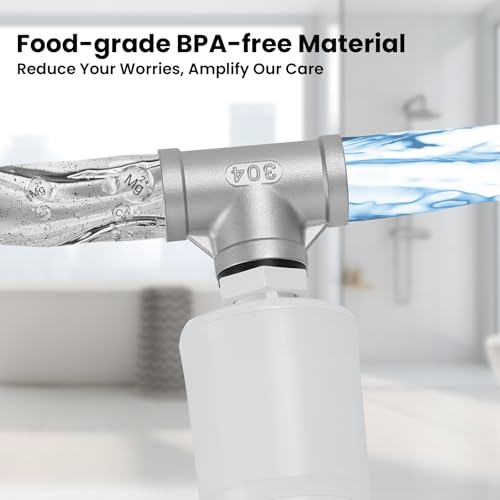 MEASUREMAN 3/4''NPT Whole House Scale Inhibitor Filter - Anti-Limescale Protection for Hot Water Heaters, Pipes & Appliances, Prevents Buildup, Extends System Lifespan?