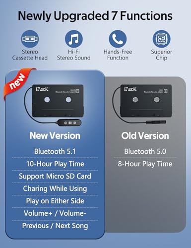 Elook Cassette to Bluetooth Adapter for Car with Micro SD Card Support/Hands-Free Call, 5.1 Bluetooth Cassette Receiver, Black