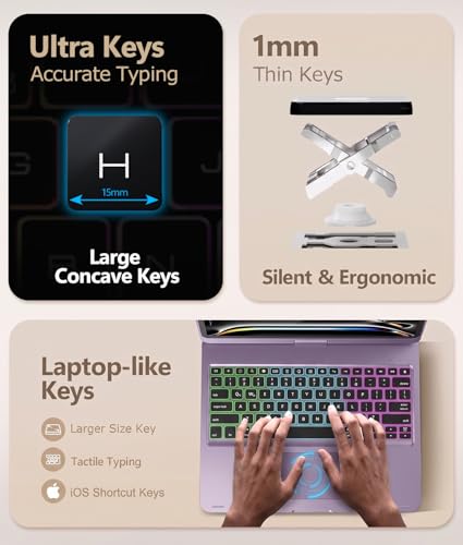 Image of BABG for iPad Air 13 inch(M4 /M3 /M2) case with Keyboard&iPad Pro 13(M5 /M4),360Swivel,7 Use Modes,Rainbow Backlight Keyboard for iPad Pro 12.9(6th /5th /4th /3rd Gen)-Midnight Purple