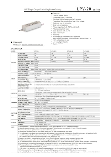 Alimentation à découpage étanche LPV-20 résout les pannes de LED extérieures