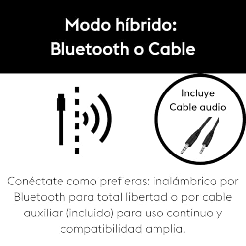 HUNE Auriculares Cascos Inalámbricos Over-Ear con ANC Cancelación de Ruido Activa con Modo Ambiente, hasta 100h Autonomía, IPX4, Bluetooth 5.3, Plástico Reciclado, Marca Modelo Fauna - imagen 4