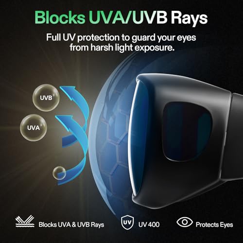 Image of VIVOSUN Grow Room Glasses, Indoor Hydroponics LED Grow Light Glasse, Anti-UV Glasses for Visual Eye Protection, 1pcs