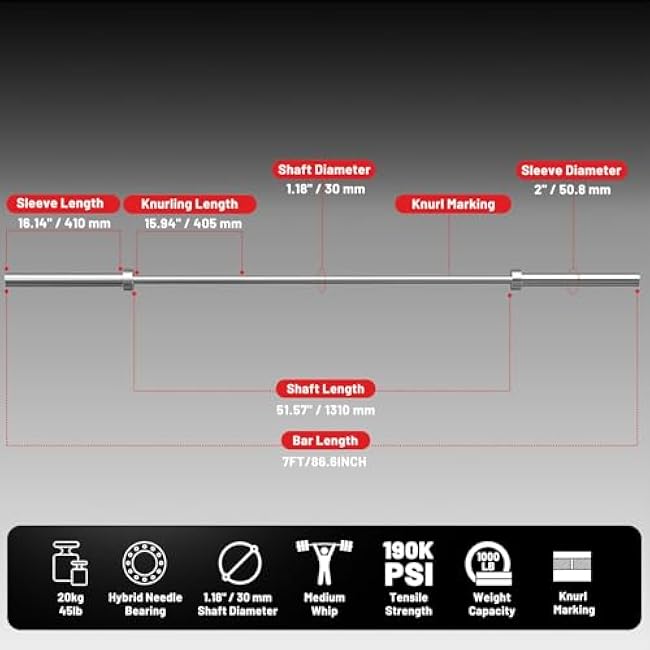 PAPABABE Olympic Barbell, 2-inch 45lb/35lb Weight Bar for Strength Training. 6.5ft/7ft Olympic Bar, 1000lb Plus Capacity, Chrome/Zinc Plating, knurled Grip for Bench Press Deadlift Squat