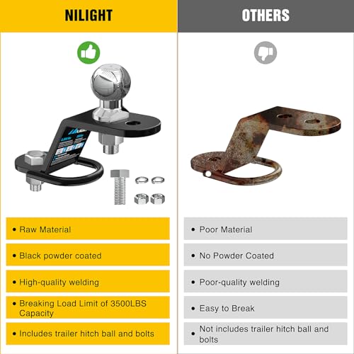 Image of Nilight ATV /UTV Three-Way Hitch with 2 Inch Ball 3500lbs 3 Trailer Hitch Ball Mount Lawn Mover Hitch ATV UTV Trailer Hitch Adapter, 3 inch Drop /Rise, 3 Mounting Options