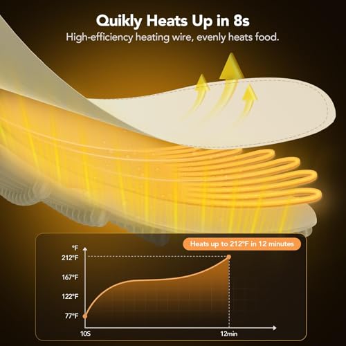 Image of Food Warming Mat, Electric Warming Tray for Buffets & Parties, Silicone Heating Mat for Food with 9 Temperature Settings, Roll-Up Storage, 25.8 inchx15.6 inch