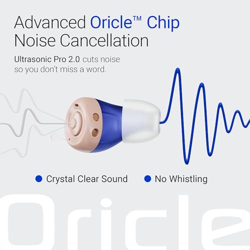 Oricle Standard 2.0 Hearing Aids for Seniors - Oricle Hearing Aids for Adults with Advanced Noise Cancellation - Easy Volume Control with Portable Charging Case