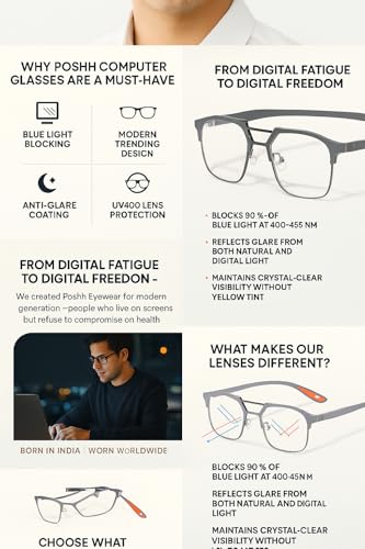 Image of Blue cut Light Blocking Glasses | Anti Glare Eyewear | Uv Protection Eye Glass For Men | Computer Glasses For Mobile /laptop Use |