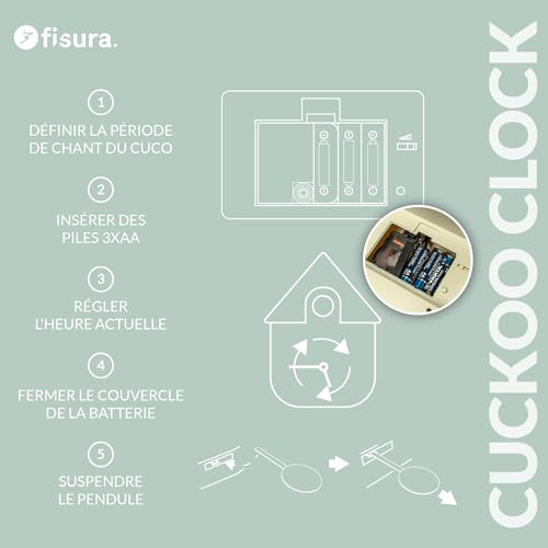 fisura. - Coucou Horloge Menthe, Rose et Blanc. Coucou Murale. Pendule Murale Originale. 3 Piles AA Non incluses. 21,5x8x41,5. Plastique ABS. – vue 3