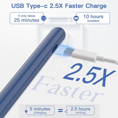 Image of iPad Pencil 2.5X Fast Charge Low Latency Pixel Perfect Precision Palm Rejection, Compatible with 2018-2025 Apple Mini 7 /6 /5th, iPad 6th-9th /10th, Pro 12.9 /11 /13 /M4, Air 3 /4 /5 /M2