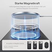 pitaka Ultradünne Aramidfaser Schutzhülle für iPhone 18 Pro Schwarz/Grau – Ansicht 7