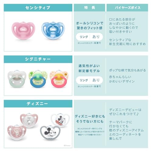 NUK（ヌーク）『ジーニアスおしゃぶり』