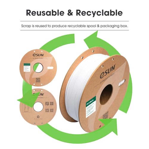 eSUN PLA Filament 1.75mm, PLA Basic 3D Drucker Filament Maßgenauigkeit +/- 0.03mm, 1KG Spule (2.2 LBS) Super Speedy PLA Filament für 3D Drucker, Olivgrün