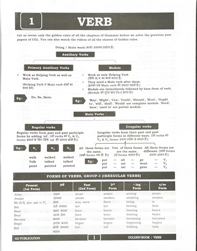 Image of Golden Book English by Neetu Singh | SSC English Preparation | 247 Solved Papers (2016-Present)