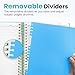 Hardcover Spiral Journal Notebooks for Work With Removable Dividers & Tabs, 8.5