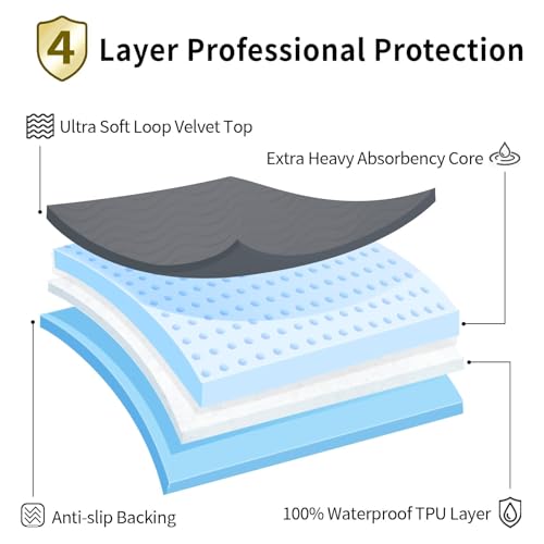 Image of Accompagner Positioning Bed Pads Washable Waterproof, with 6 Reinforced Handles, Ultra-Absorbent, for Lifting, Turning, Transfering, Elderly and Incontinence Patients (Dark Gray, 36 inchx54 inch - Pack of 2)