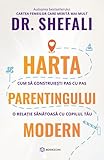 Harta Parentingului Modern