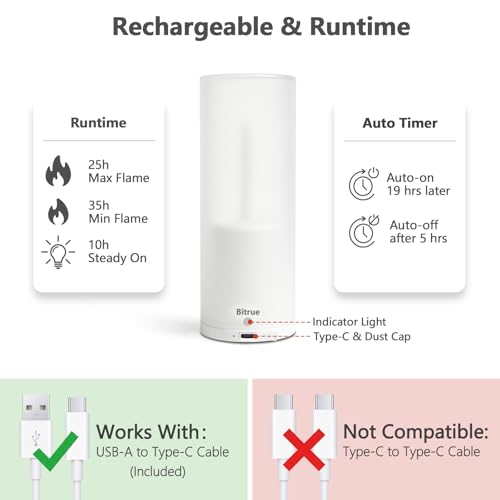 Luces LED de llama con 3 longitudes de nucleo ajustable y 2 modos Bitrue 5